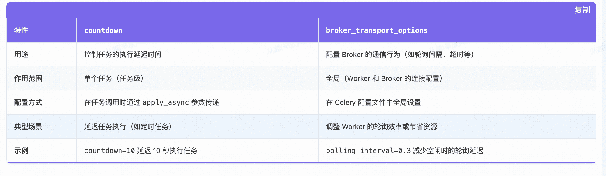 截屏2025-03-21 16.56.58